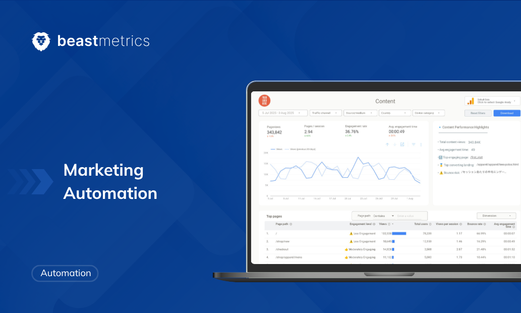 Introduction to Marketing Automation