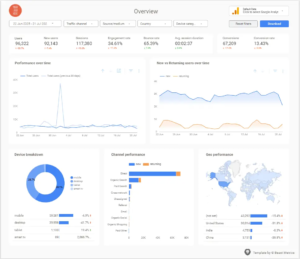 Google Looker Studio