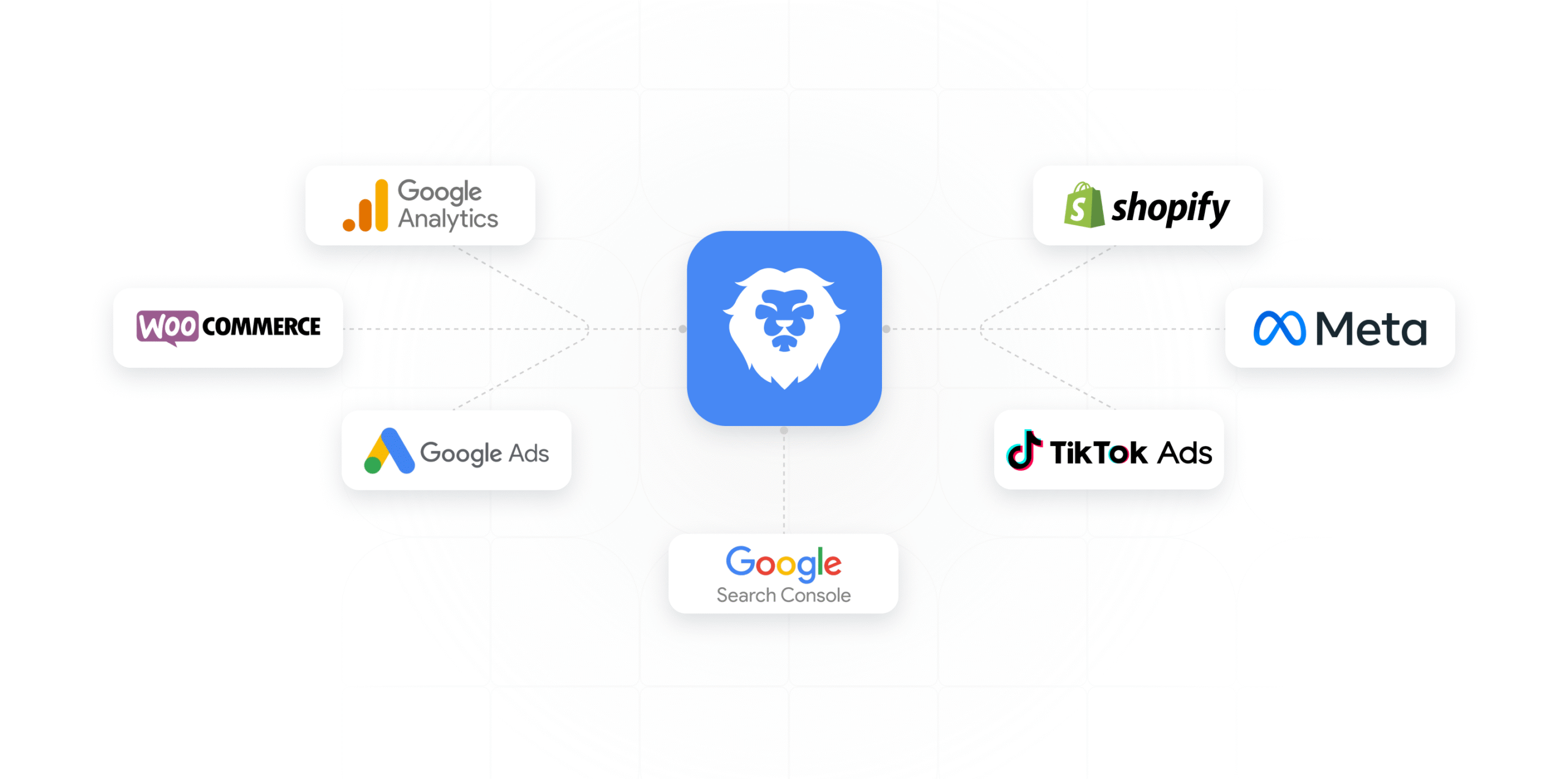 Integrations