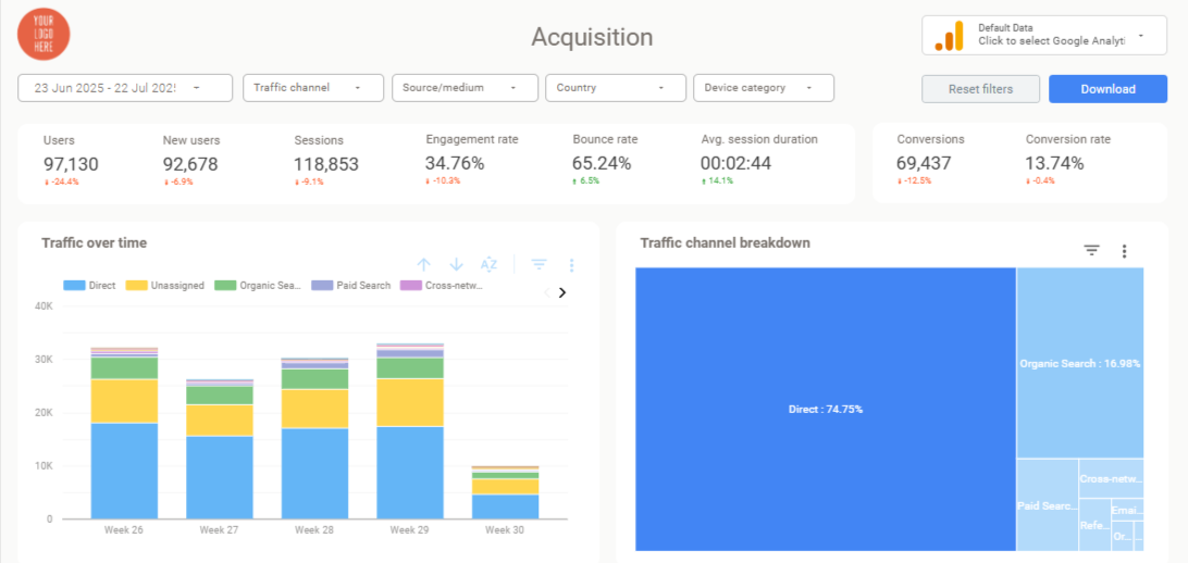 Professional Marketing Dashboard Templates