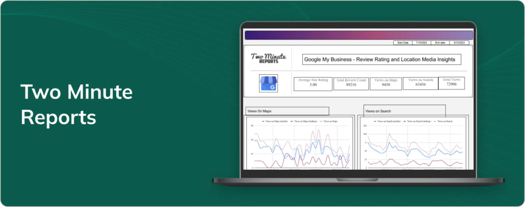 Two Minute Reports Google Sheets Templates