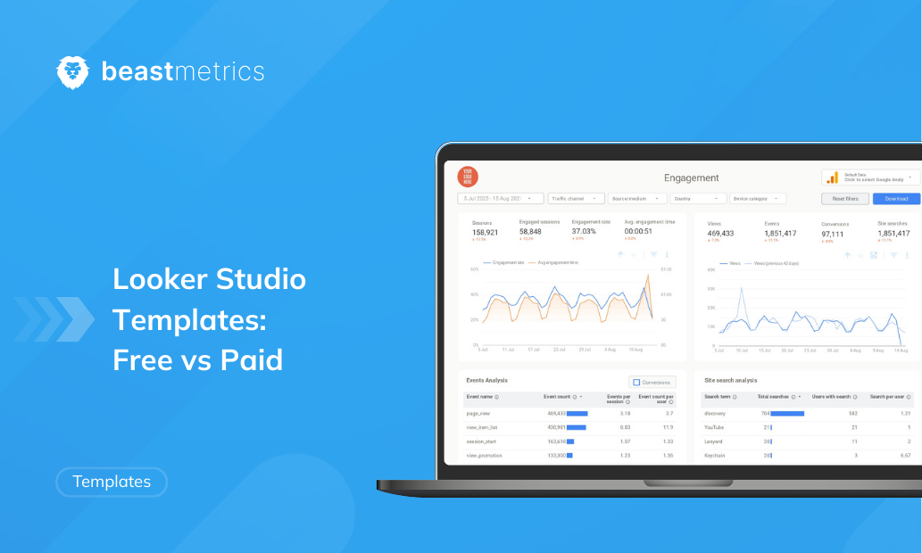 Looker Studio Templates: Free vs Paid