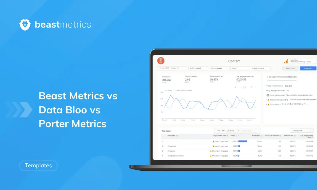 Beast Metrics vs Data Bloo vs Porter Metrics