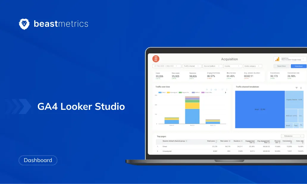 GA4 Looker Studio