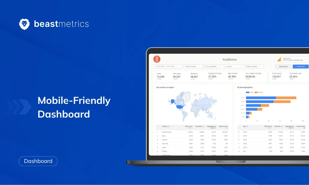 Mobile-Friendly Dashboard
