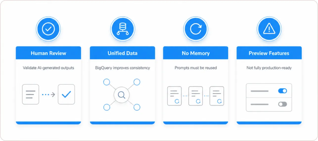 What Are the Limitations Agencies Must Understand Before Switching On Looker Studio AI