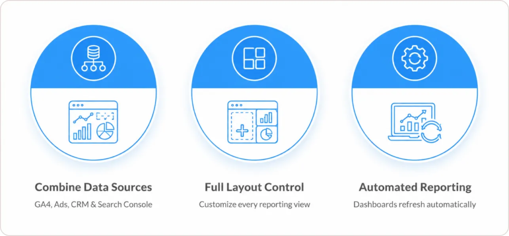 Why Should You Use Looker Studio for GA4 Reporting Instead of GA4 Itself